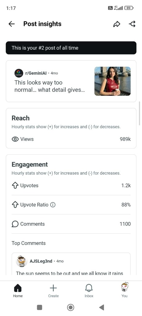 Reddit Gemini 989K Views